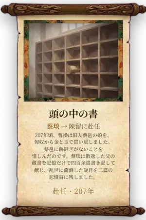 故事「頭の中の書」カード