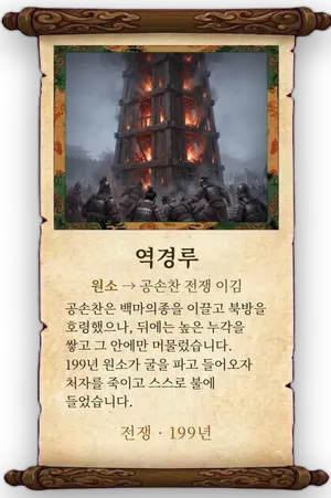 고사 역경루 카드