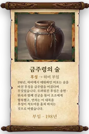 고사 금주령의 술 카드
