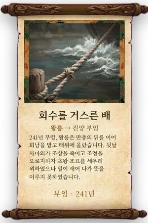 고사 회수를 거스른 배 카드